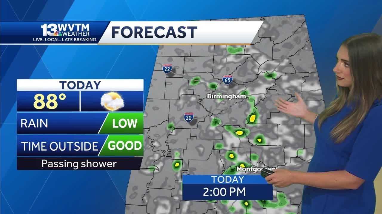 A few spotty showers in Alabama's forecast today, Drier for the weekend ...