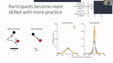 ICRA2020 Workshop: Learning of Manual Skills in Humans and Robots  Session A 01   Christopher Yang