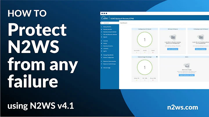 Learn how N2WS Backup & Recovery can protect itself from any AWS outages or failures