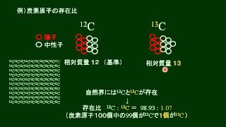 化学基礎　原子量