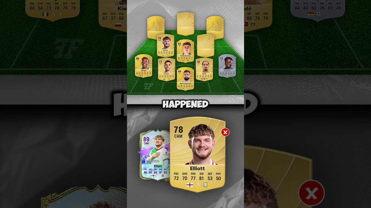 EA FC 24 Future Stars - Part 2 🤩🔥 