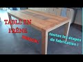 Table frne design