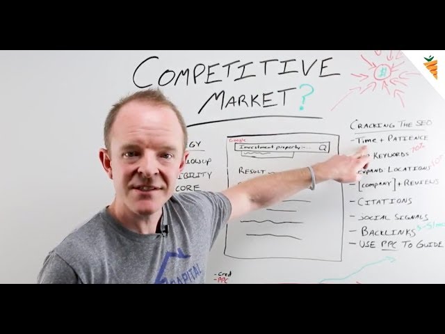 Real Estate Marketing Online: How to Rule Competitive Markets