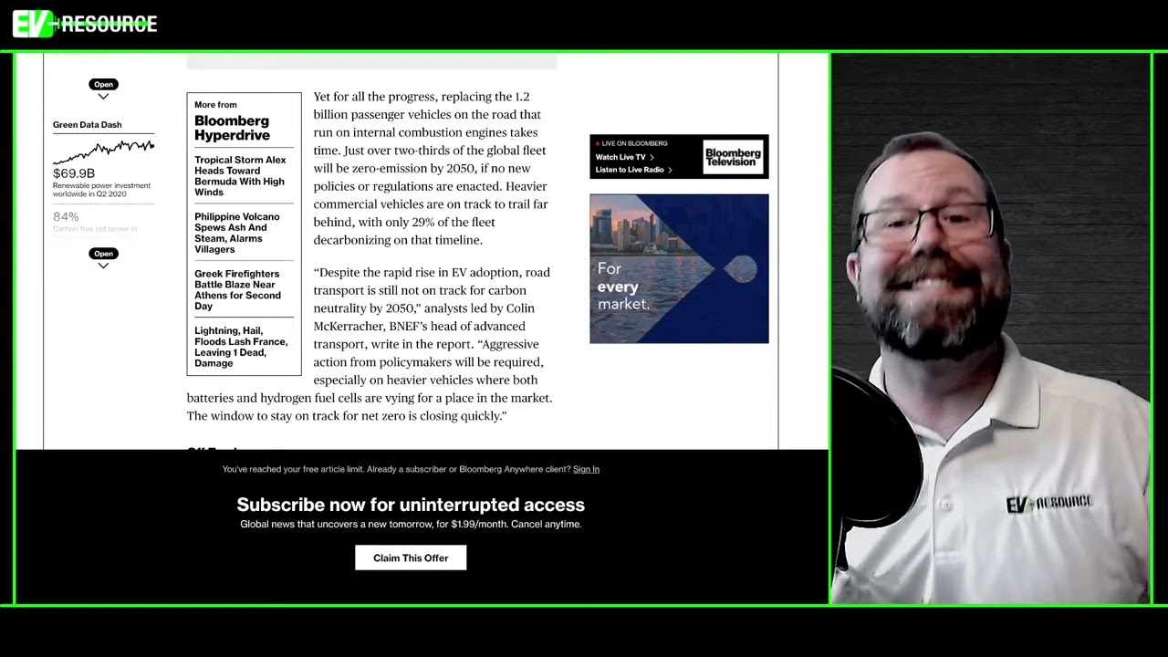 Bolt EV/EUV Price cut, Ford wants change, DeLorean's EV, and more...: The EV Resource Podcast 