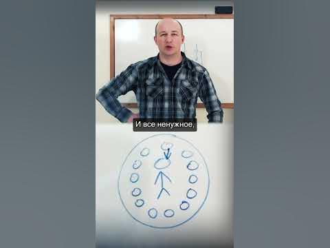 Медитация - Тайная комната Подсознания - YouTube