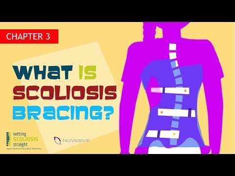 Ch.3 - What is Scoliosis Bracing?