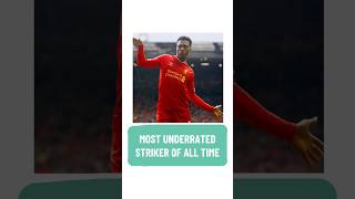 Daniel Sturridge the forgotten baller 🎯 #football #liverpoolfc #danielsturridge