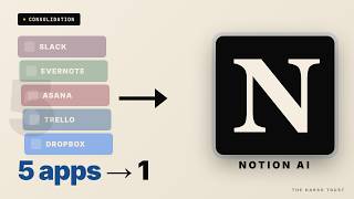 Notion Just Shipped Custom AI Agents — What's New