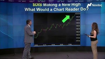 #TradeTalks: Using Nasdaq TotalView - Every Single Quote & Order at Every Price Level