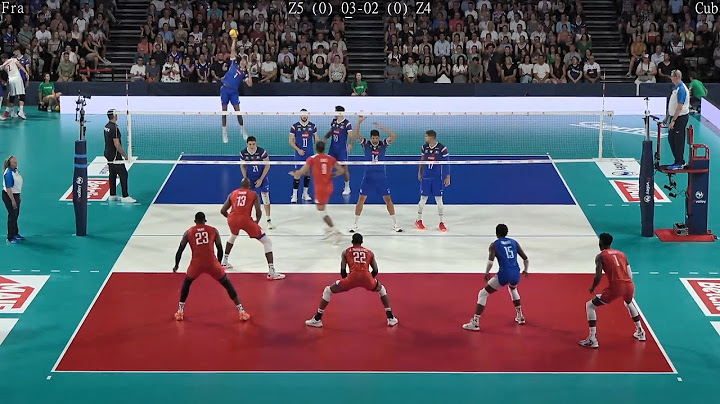 Volleyball France - Cuba 2025 Full Match Friendly