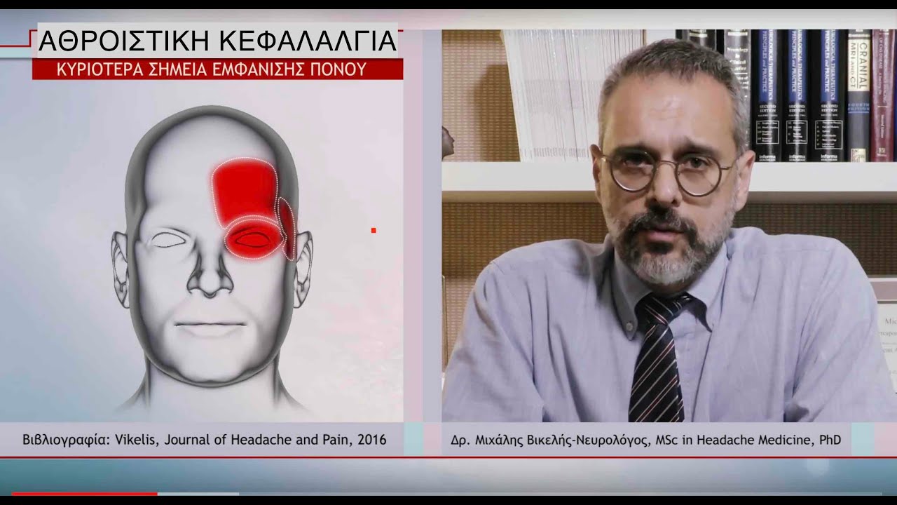 Τι είναι η Αθροιστική κεφαλαλγία