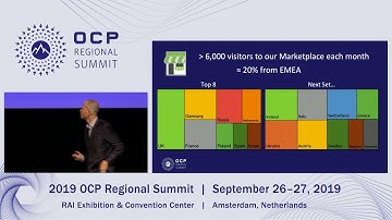 OCPREG19 - Marketplace Momentum & Next Phase