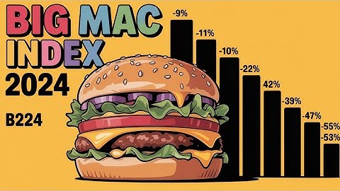Big Mac Index: What Your Burger Says About Your Economy
