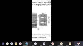 OS Module 3 Lecture 4 Virtual Memory Management