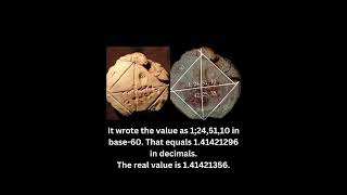 Ybc 7289 The Clay Tablet That Approximated 2