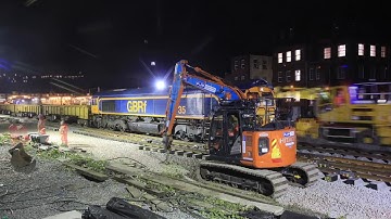 Derby Resignalling completed - Midland Main Line Upgrade