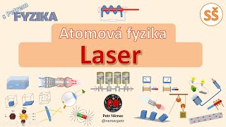 Laser - rubínový laser - fyzika SŠ
