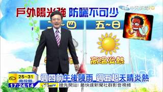 20150810中天新聞　中午天氣炎熱　戶外活動多喝水