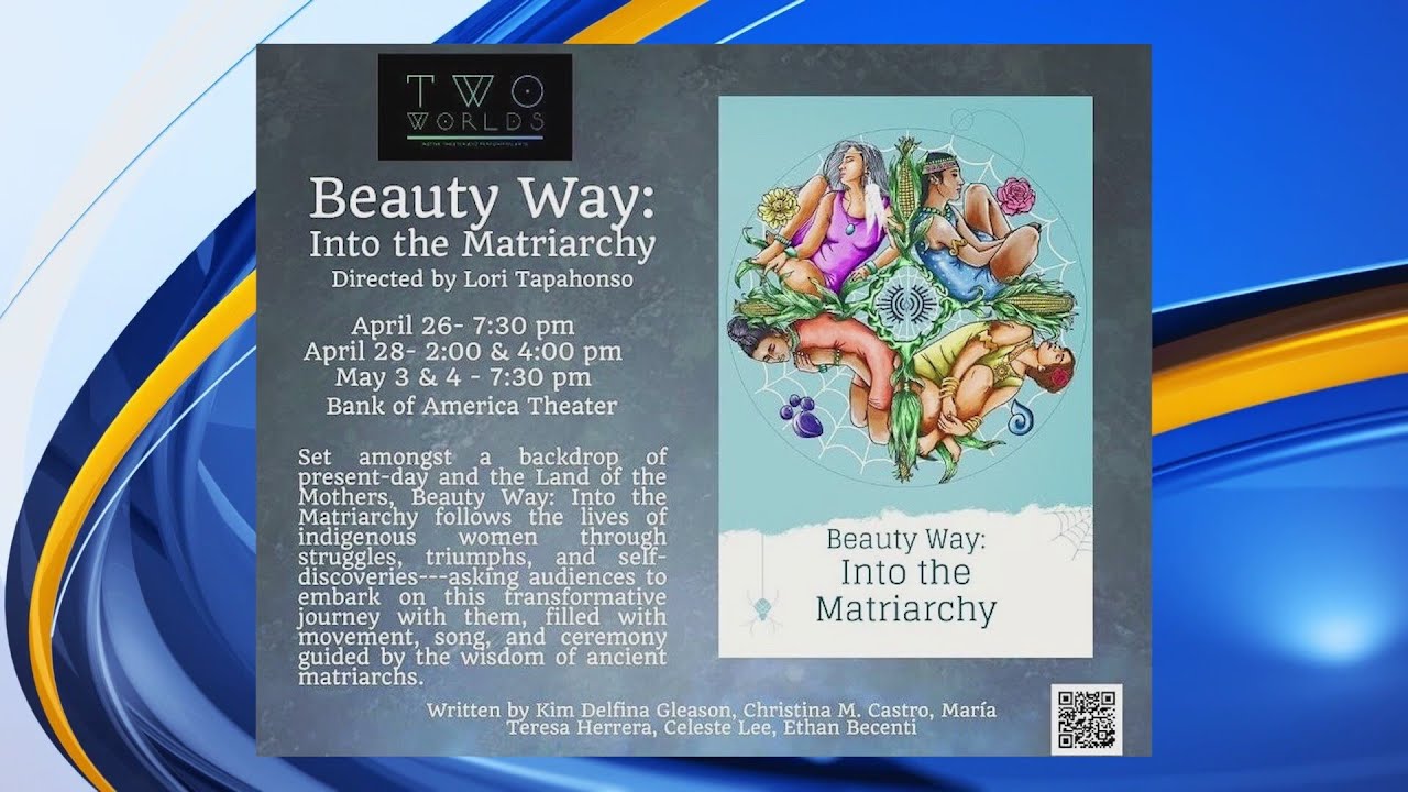 Two Worlds presents 2nd Annual Native American Theater Festival