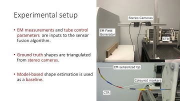 Shape Estimation of a Continuum Robot Using Single Point Position Measurement