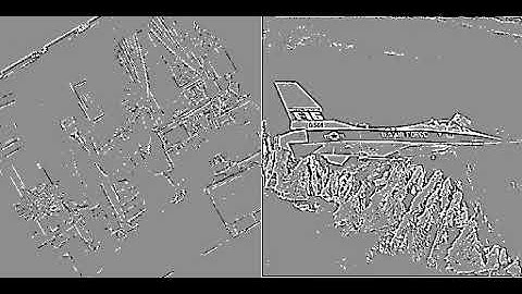 Dense Associative Memory - Rotation