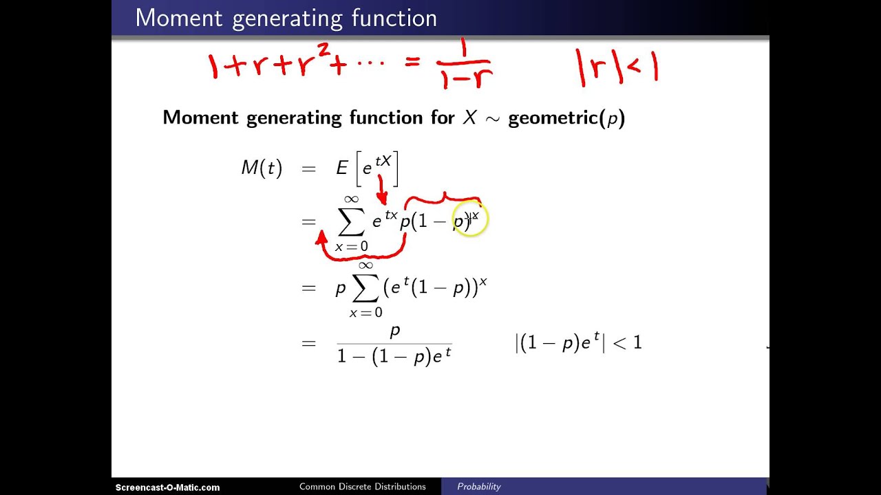 Generating functions. Geometric distributions Formula. Mean of the Geometric distribution. Производящая функция моментов. Probability Mass function.