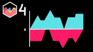 How To Add Fill Shapes With Different Colors in Chart JS 4
