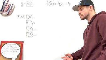 What Does f(x) Really Mean? | Evaluating Functions for Beginners