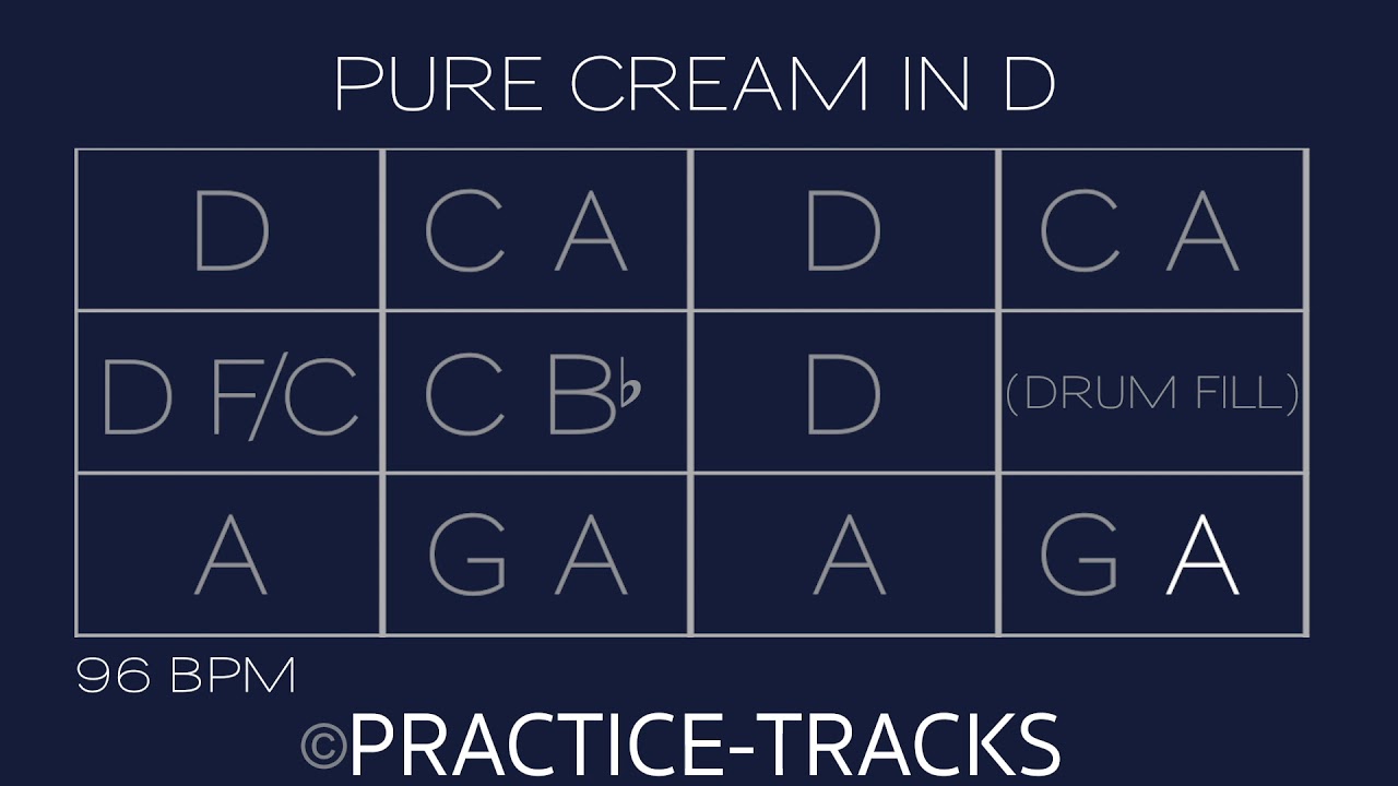 Pure Cream In D (96 bpm): Backing Track