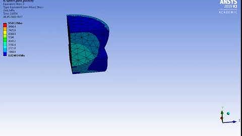 Sphere pressing on a plate