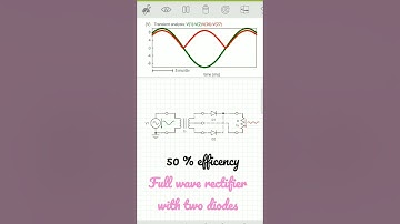 Full wave rectifier with two diodes HIGH #electronics #full #waves #rectifier