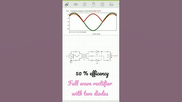 Full wave rectifier with two diodes HIGH #electronics #full #waves #rectifier