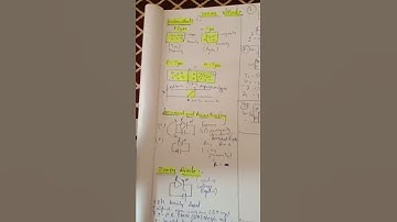 semiconductors logic gates one shot IIT-JEE motivation