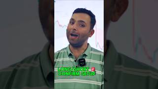 Crypto Trading Strategy 🔥 Filter Parabolic Indicator |  Entry#trading#stockmarketindia