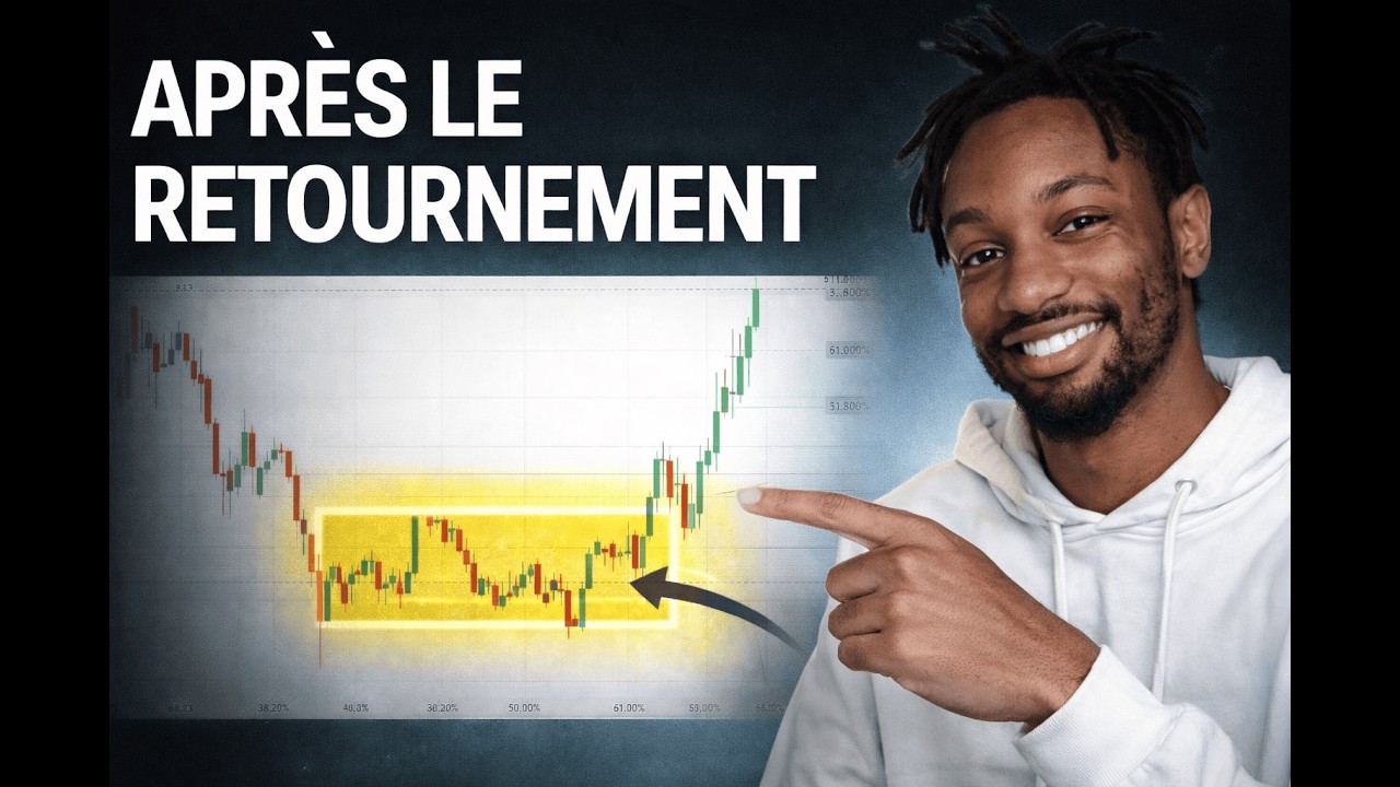 Comprendre l'order flow apres un retournement du marché