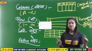 UPPCL TECHNICIAN || COMPUTER || By Preeti Ma