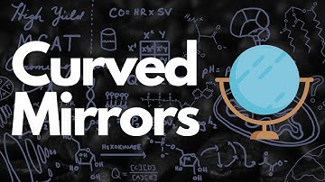 Sign Conventions for Curved Mirrors: Concave and Convex | MCAT