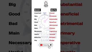 Basic to IELTS Words | Day 10 | #bangladesh #dhaka #shorts #kolkata #viral#viralvideo #english