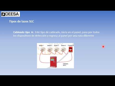 Vídeo: Sistema de notificació de bugaderia basada en IoT: 18 passos Vídeo: Sistema de notificació de bugaderia basada en IoT: 18 passos