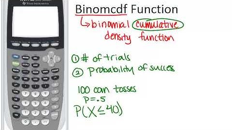 Binomcdf Function: Lesson (Basic Probability and Statistics Concepts)