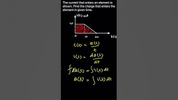 Find the charge that enters the element | Engineers Academy  #engineersacademy #electrical