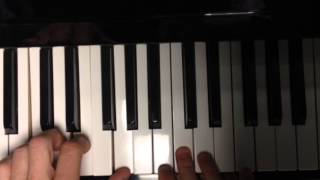 Fields of Athenry piano
