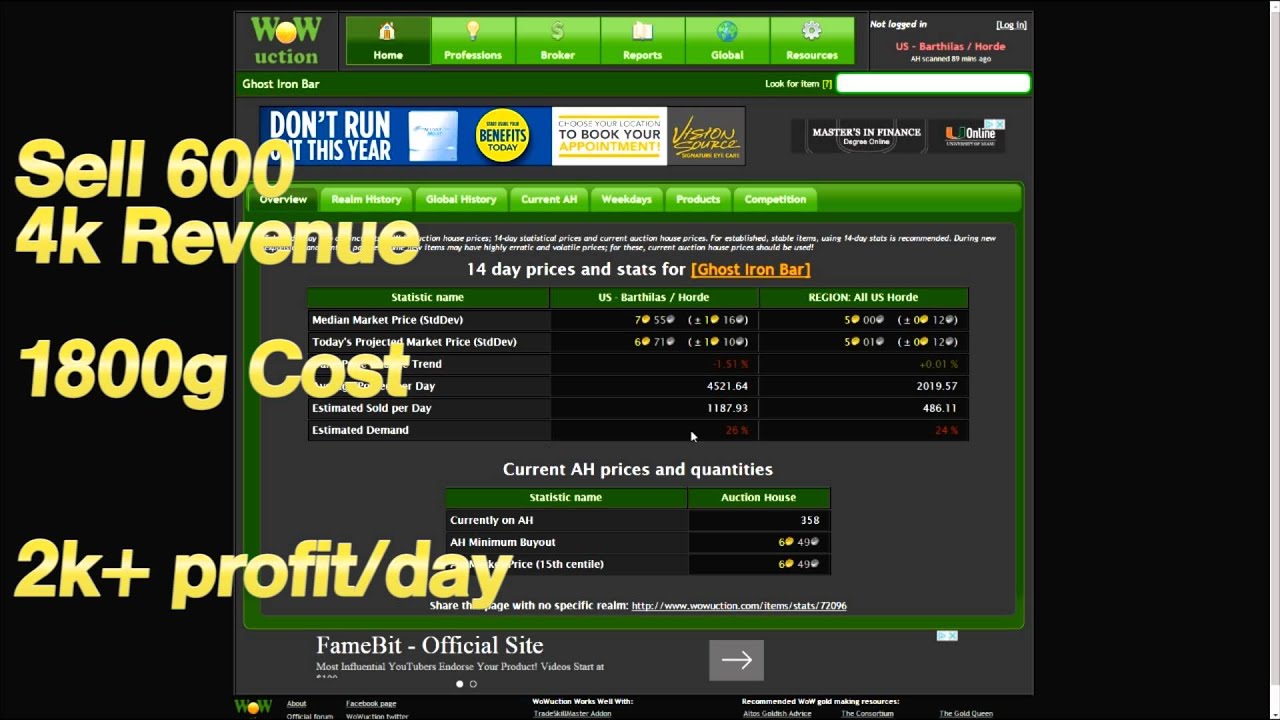 The Simplest Trick to Make Gold in Warlord of Draenor