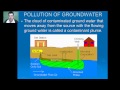 Groundwater Pollution Quiz