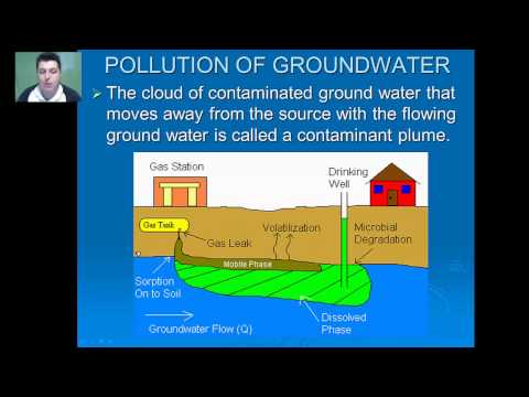 Video: Hva er de fire vanlige kildene til grunnvannsforurensning?