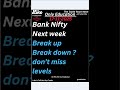 Nifty Prediction For Tomorrow | Tomorrow Market Prediction | Sensex Prediction #Nifty