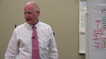 Customer Communication: Feedback and Feed Forward