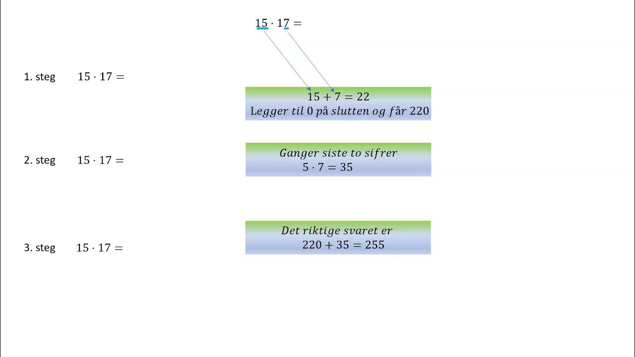 Video 2: Gangetabellen 11-20 - YouTube