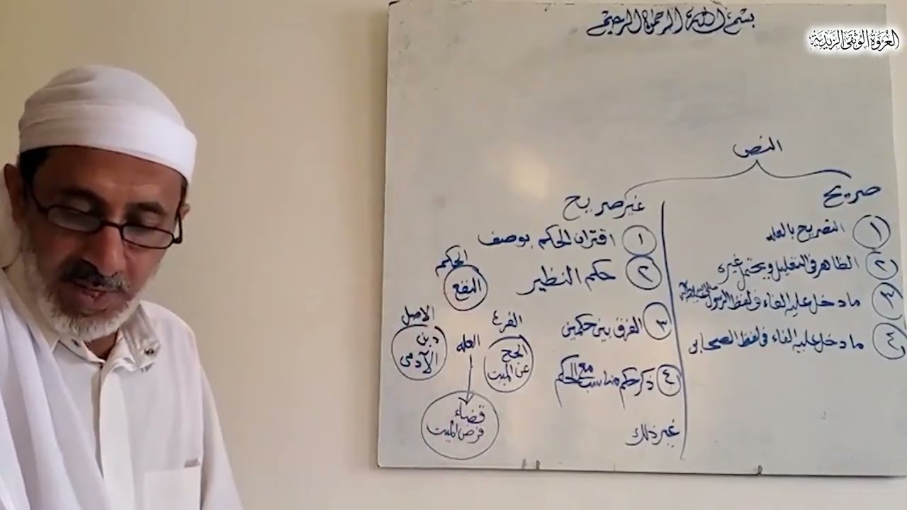 طرق العلة - النص غير الصريح - شفاء غليل السائل