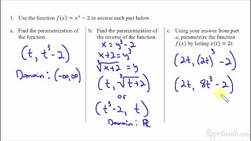 AP Precalculus – 4.7  Parametrization of Implicitly Defined Functions